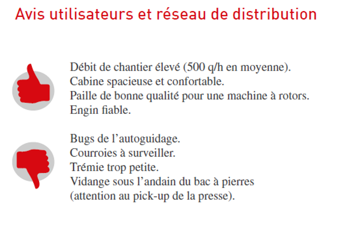 Avis des utilisateurs de la New Holland CR 9080.